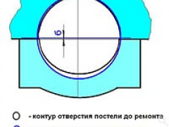 Техноцентр ИНТЕРМОТОР (Черновцы) | Ремонт двигателей и агрегатов | Ремонт постелей коленчатого и распределительного валов.